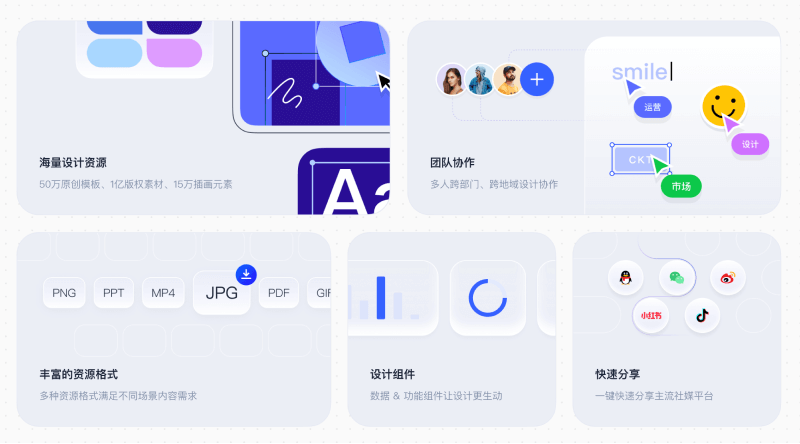 创客贴AI